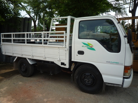 4 ล้อ พร้อมใช้ ลดราคาด่วน!!365000 4 ล้อ พร้อมใช้ ลดราคาด่วน!!365000