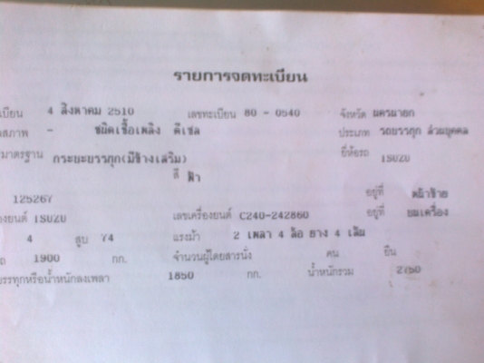 ขายรถบรรทุกอีซูซุ 4 ล้อดั้ม ทะเบียนพร้อมเอกสารครบ ขายรถบรรทุกอีซูซุ 4 ล้อดั้ม ทะเบียนพร้อมเอกสารครบ