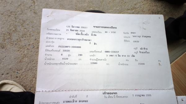 (2รายการด่วนๆ..ลงให้ใหม่..)10ล้อร็อค240+6ล้อหัวยาว145แรงติด เครน4ตันปลอก5TADANO ขายด่วน...