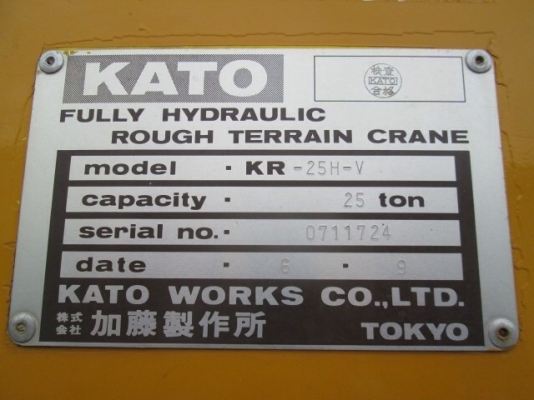 ขายรถเครน นำเข้า