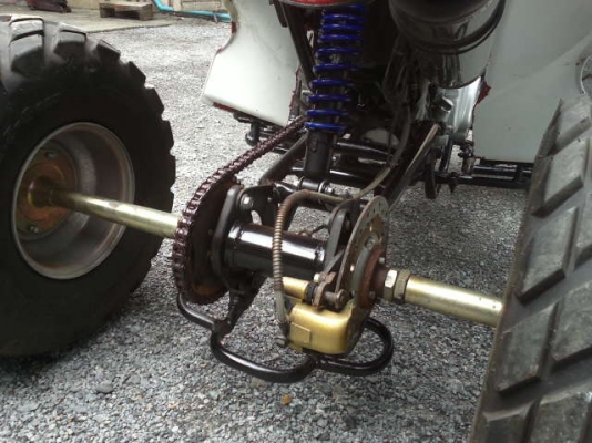 ATV 200cc. คลัทมือ