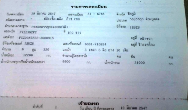 รับซื้อรถมือสอง รถเก๋ง กระบะ รถบรรทุก ซากรถ ทุกประเภท รับซื้อทั่วไทย /โดย หมวดมินทร์ - ณ พาดกลอน* กรุ๊ป. 086-4085619