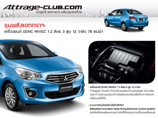 ใหม่ Mitsubishi Attrage ดาวน์เพียง 5,000 บาท พร้อมฟรี ประกันภัยชั้น 1