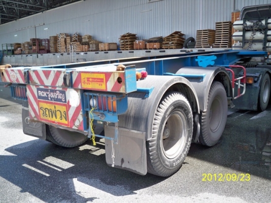 หางสั้นสำหรับผู้ประกอบการรายใหม่