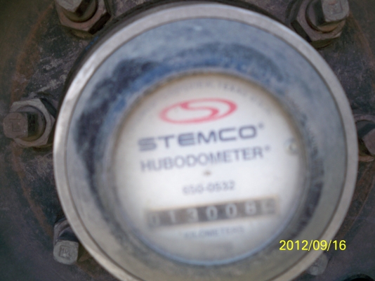 หางสั้นสำหรับผู้ประกอบการรายใหม่