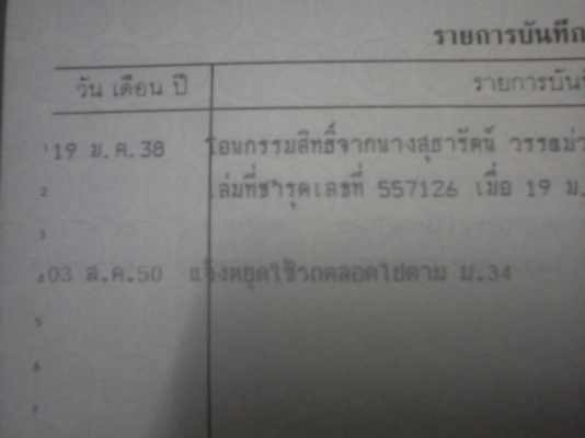 ขายรถตู้เล็กซูบารุ..ซากกก ขายรถตู้เล็กซูบารุ..ซากกก