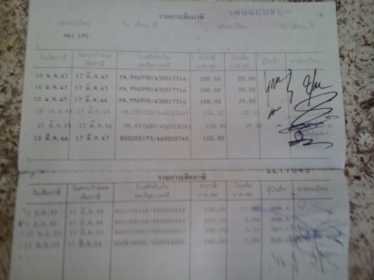 ขาย คาวาซากิ ซัพพราย 400 ทบ.โอน ขาย คาวาซากิ ซัพพราย 400 ทบ.โอน