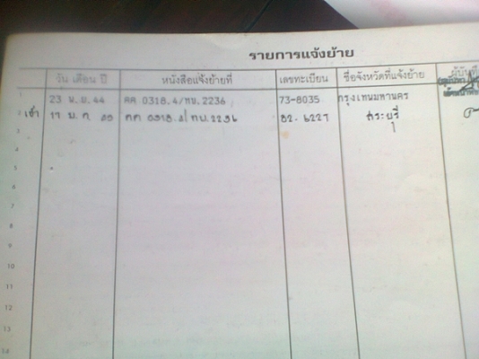 ขายเล่มทะเบียนรถบรรทุกหกล้อ ฮีโน่ แถมครัชซีให้สำหรับรถที่มืใบอินวอย เลขครัชซี JDR 550-33908 ครัชซีรถ