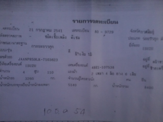 ขาย NPR สวยๆสักคัน ราคาถูกๆมาแล้วคับท่าน