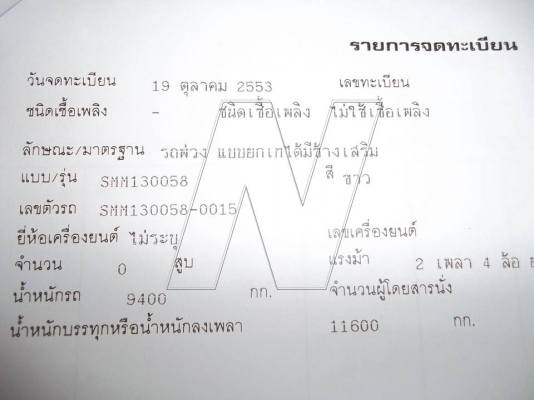 ขาย มิตซู 260 แรง ยูโร2 M627 / ปี 2554 / พ่วง 18 ล้อดั๊ม
