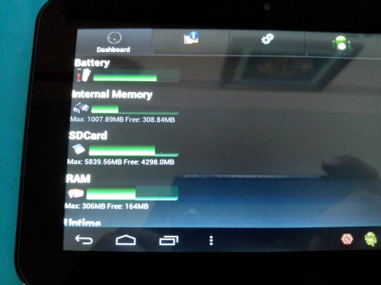 Pad จอวายสกีน แมม 8 gb ทีส 5 จุด แอนดอย 4.0 Pad จอวายสกีน แมม 8 gb ทีส 5 จุด แอนดอย 4.0