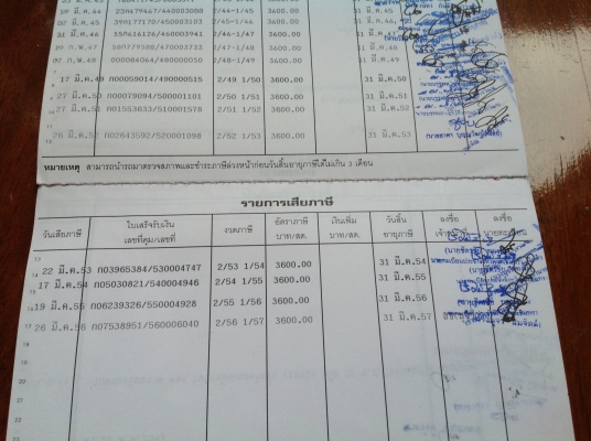 ขายเล่มทะเบียน รถ10ล้อ 2เพลาพร้อมคัชซีทั้งตัว ภาษีครบไม่ขาดต่อ ขายเล่มทะเบียน รถ10ล้อ 2เพลาพร้อมคัชซีทั้งตัว ภาษีครบไม่ขาดต่อ