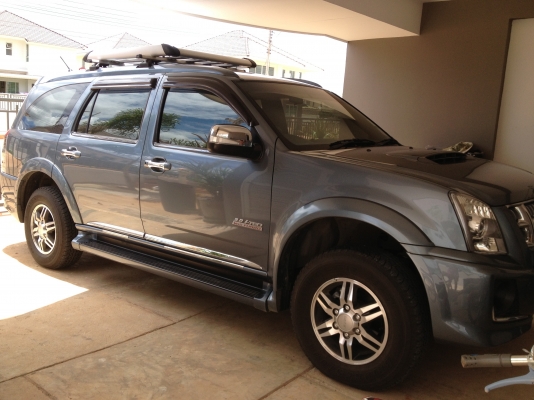 ขายดาวน์mu7choiz ขายดาวน์mu7choiz