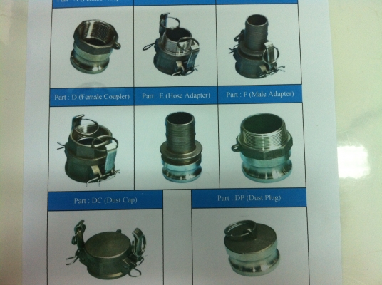 ข้อต่อสวมเร็ว Cam Lock Coupling AL. SS.316