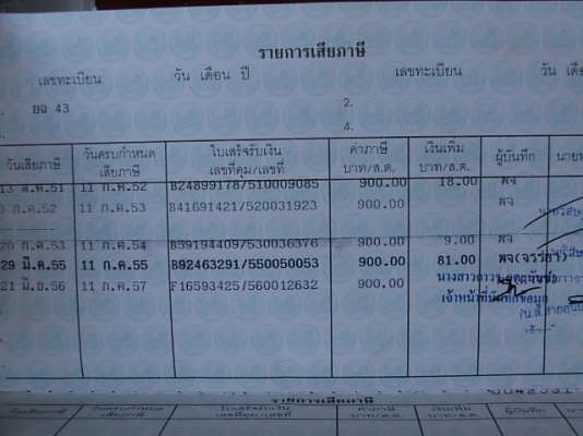 ขายเล่มทะเบียนNISSAN BIG M ราคาสุดท้าย9500บาทขายแบบขาดทุน ขายเล่มทะเบียนNISSAN BIG M ราคาสุดท้าย9500บาทขายแบบขาดทุน