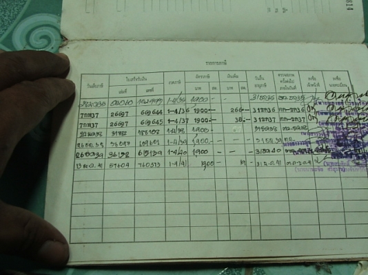 ขายเล่มทะเบียนหกล้อ