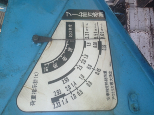 ---ขายเครน TADANO 303SL 3 ตัน 3 ตอนขาใหญ่ สภาพใหม่ๆสีเดิมๆจากญี่ปุ่น--- ---ขายเครน TADANO 303SL 3 ตัน 3 ตอนขาใหญ่ สภาพใหม่ๆสีเดิมๆจากญี่ปุ่น---