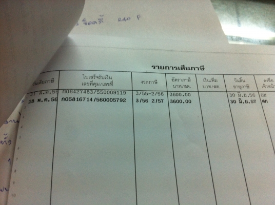 F 18  สวยๆ  (รูปจริง)  สภาพดี พร้อมใช้ 950,000   ((ต่อรองได้)) โทร 091-3328881