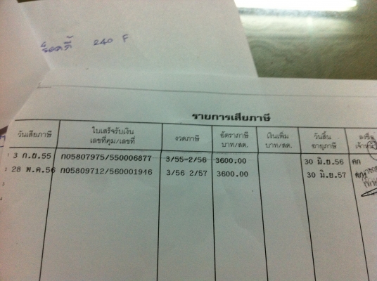 F 18  สวยๆ  (รูปจริง)  สภาพดี พร้อมใช้ 950,000   ((ต่อรองได้)) โทร 091-3328881