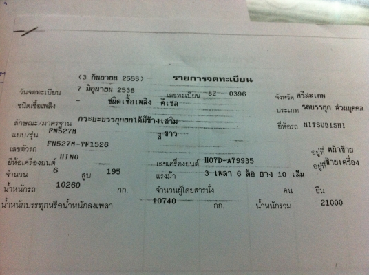 F 18  สวยๆ  (รูปจริง)  สภาพดี พร้อมใช้ 950,000   ((ต่อรองได้)) โทร 091-3328881