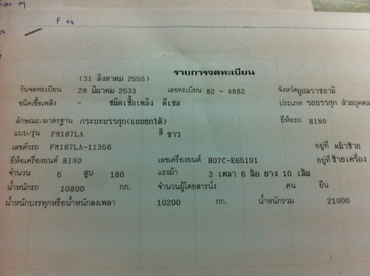 F 18  สวยๆ  (รูปจริง)  สภาพดี พร้อมใช้ 950,000   ((ต่อรองได้)) โทร 091-3328881