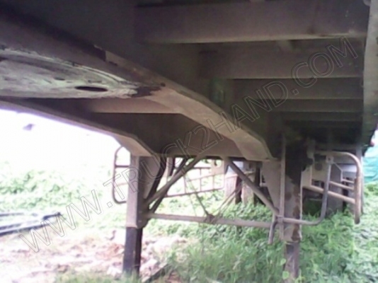 หางเทนเลอร์ ของ PANUS