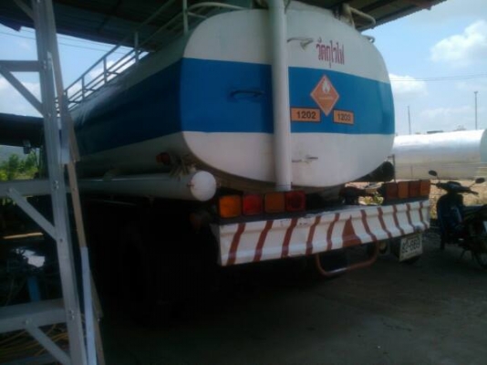 ขายด่วนๆๆๆๆ