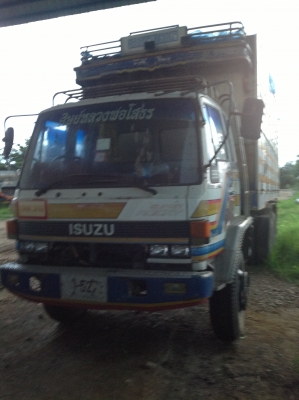 ขายด่วน ขายด่วน