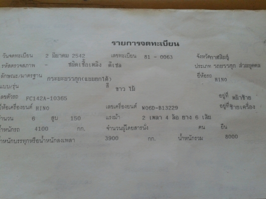 ขาย 6 ล้อดั้ม HINO FC 150 แรง (FC142A)(WO6D) ปี 42 ดั้มยิงหน้า คัซซีใหญ่ ๆ ช่วงล่างใหญ่ F หน้า+หลังแล้ว พวงมาลัยพาวเวอร์ สภาพสวยมาก พร้อมใช้งานสุดๆ ขาย 6 ล้อดั้ม HINO FC 150 แรง (FC142A)(WO6D) ปี 42 ดั้มยิงหน้า คัซซีใหญ่ ๆ ช่วงล่างใหญ่ F หน้า+หลังแล้ว พวงมาลัยพาวเวอร์ สภาพสวยมาก พร้อมใช้งานสุดๆ