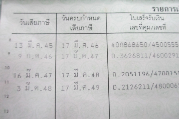 ขาย SUZUKI RC100 มีเล่มทะเบียนเครื่องฟิตใหม่ระบบไฟใช้ได้ครับ ขาย SUZUKI RC100 มีเล่มทะเบียนเครื่องฟิตใหม่ระบบไฟใช้ได้ครับ