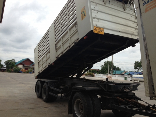 ขาย deca 360ดั๊มแม่ลูกสามมิตร