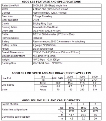 ขาย Winch 6000 ปอนด์ ใหม่ราคามือสอง