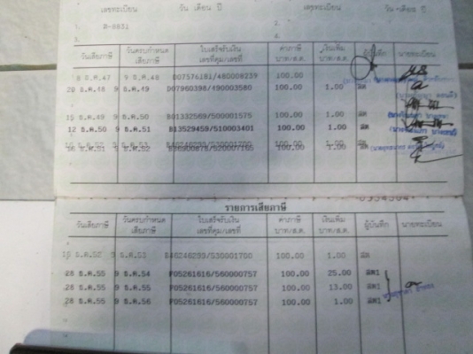 ขาย C70 ทะเบียนเต็ม+ชุดโอน พึ่งทำใหม่หมด
