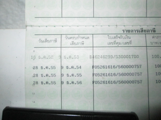 ขาย C70 ทะเบียนเต็ม+ชุดโอน พึ่งทำใหม่หมด