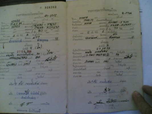 ขาย Honda C700 หรือโฉมนันทิดาทะเบียนพร้อมโอนเครื่องดีพอใช้อะไหร่ต้องเก็บโครงไม่ผุขายตามสภาพเหมาะเอาไปทำคลาสสิค ขาย 6900 บาท