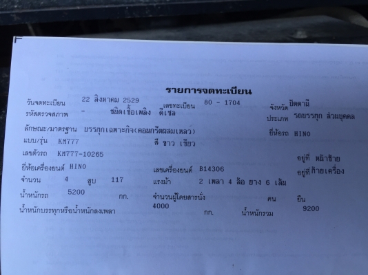 (คันนี้ยังอยู่...) 6ล้อโม่ปูนHINO FB 117แรง โม่3.5คิว (คันนี้ยังอยู่...) 6ล้อโม่ปูนHINO FB 117แรง โม่3.5คิว
