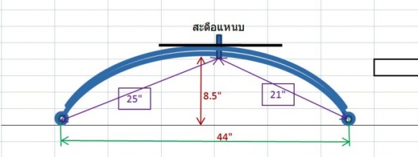 ขายแหนบ(NHK) isuzu 4+1แผ่น