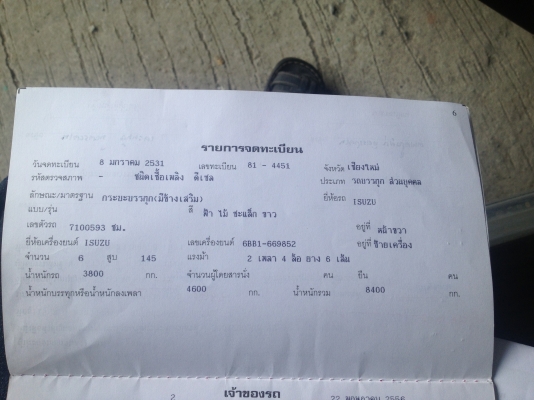 ขาย หกล้อ ดั้ม เครื่อง 145 ช่วงล่าง F ขาย หกล้อ ดั้ม เครื่อง 145 ช่วงล่าง F
