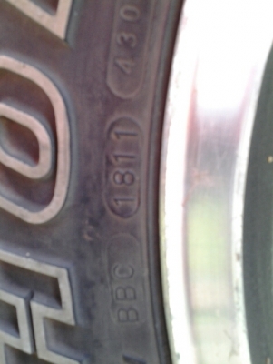 ยาง 35 ล้อขอบ 15