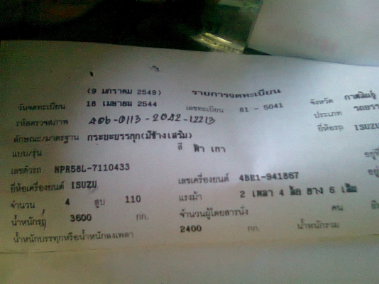 ขายดาวน์รถบรรทุก 6 ล้อ