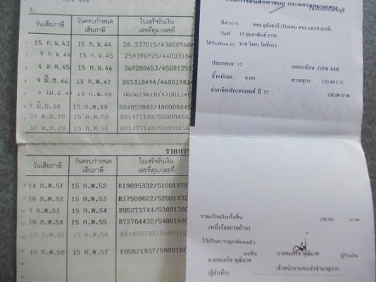 ขายDash125ตัวใหม่เดิมๆ ขายDash125ตัวใหม่เดิมๆ