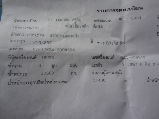 ขาย 10 ล้อ ดั้ม เพลาเดียว เด้กก้า FVM32N24 230 โบว์ กะบะเลส สภาพสวยจัด รถปี 07 ออกห้าง มือเดียว