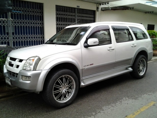 MU7 แม็กLanso ขอบ20 ไม่เคยชน ไม่เดี่ยวน้ำท่วม มือเดียวป้ายแดง MU7 แม็กLanso ขอบ20 ไม่เคยชน ไม่เดี่ยวน้ำท่วม มือเดียวป้ายแดง