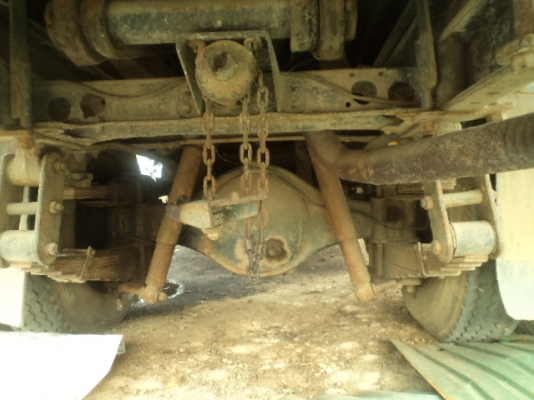 ขายไดน่าหัวกบเครนดั้ม