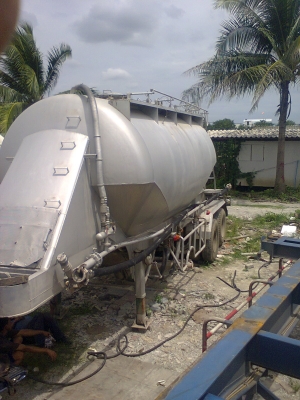 หางกล้วยหอม พร้อมใช้ ราคาถูก หางกล้วยหอม พร้อมใช้ ราคาถูก