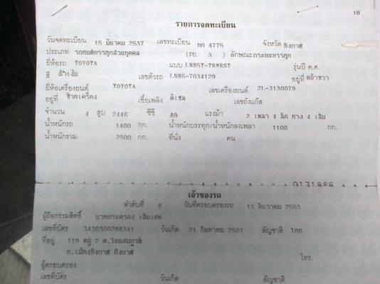 ไมตี้ตอนเดียว รถเดิมมาก มือแรกบริษัท ขายด่วนถูกมาก ท่าน