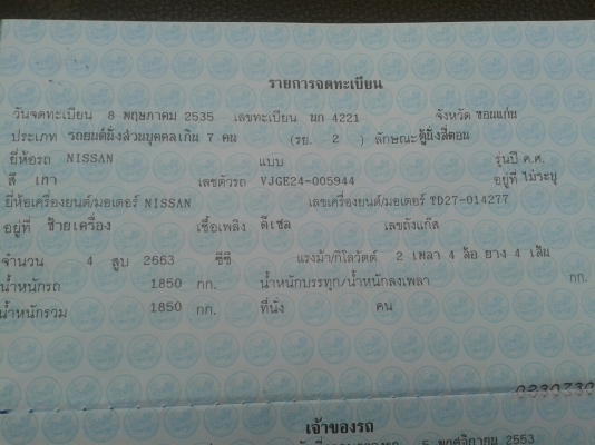 ขายรถตู้ NISSUN URVAN ปี 1992 เครื่องดี แอร์เย็น รถสวยใช้งาน พร้อมโอน พร้อมใช้งาน....