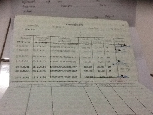 ขายดรีมทำเบียนโอน ภาษีเต็ม