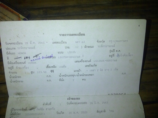 LS125D 7,000 ตัวใหม่ 125D