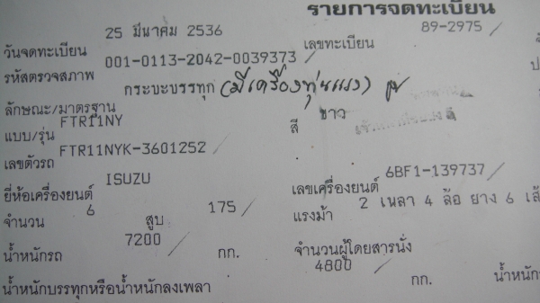ISUZU ROCKY รถห้างแท้ FTR เครื่อง175แรง เครน UNIC 3ตัน ISUZU ROCKY รถห้างแท้ FTR เครื่อง175แรง เครน UNIC 3ตัน